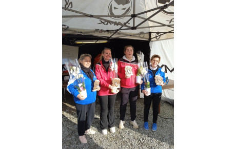 Belle performance pour nos féminines au championnat